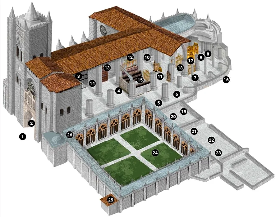 Recreación ilustrativa: Catedral de Ávila: visita cultural con audioguía y realidad virtual