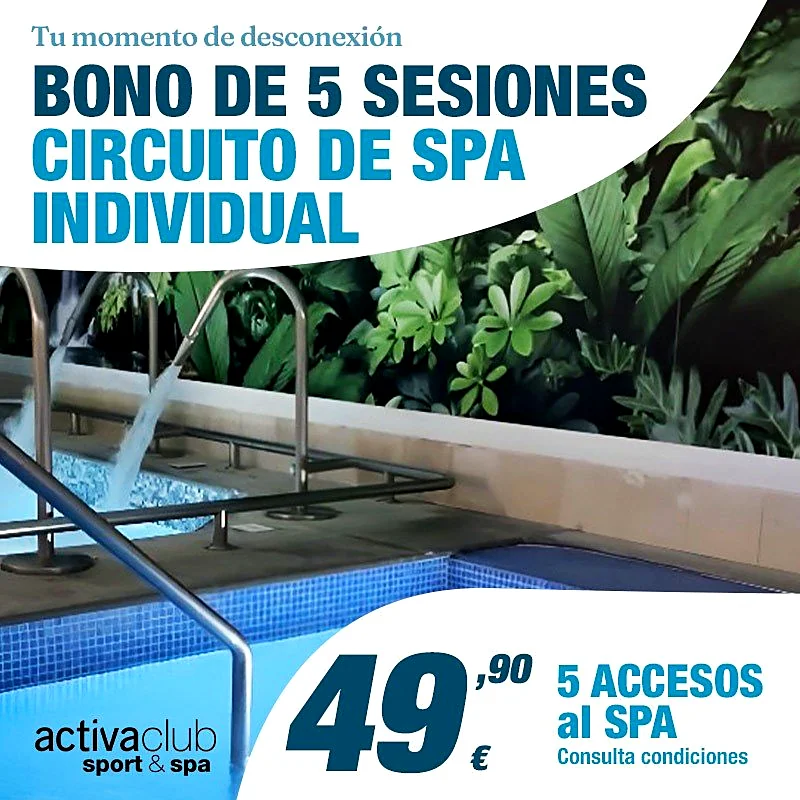 Recreación ilustrativa: Cinco accesos al circuito de spa de Activa Club