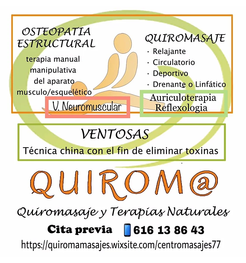 Recreación ilustrativa: Quiromasaje, masaje deportivo o reflexología